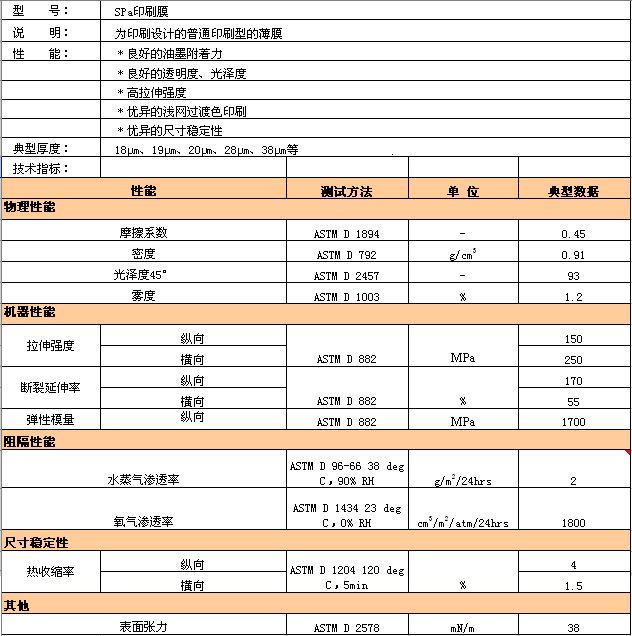0033990威尼斯(中国)有限公司 -Best Of Best