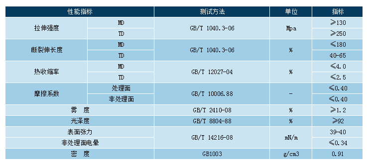 0033990威尼斯(中国)有限公司 -Best Of Best