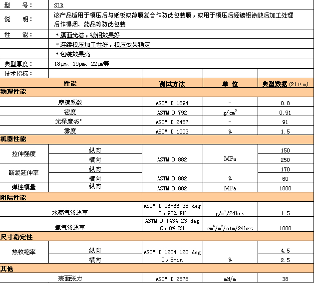 0033990威尼斯(中国)有限公司 -Best Of Best
